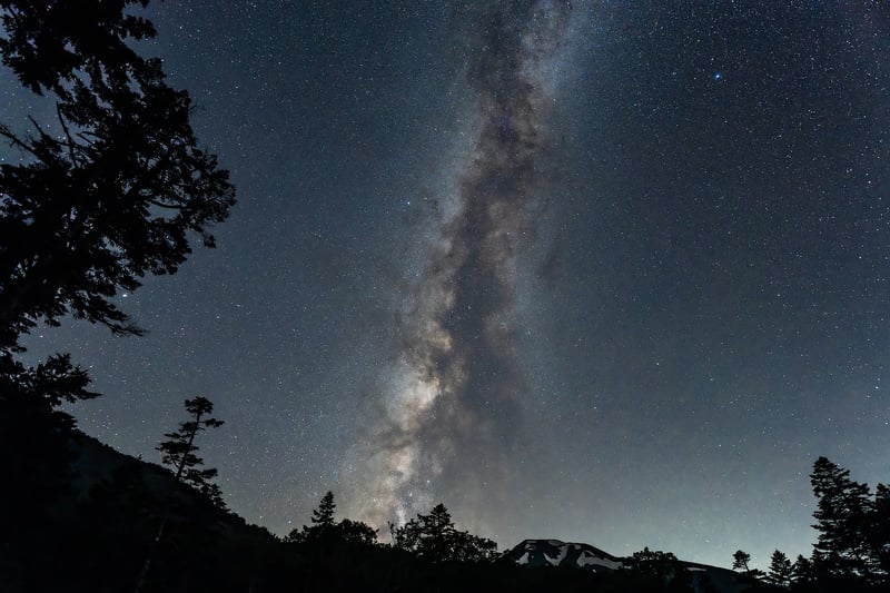 Milky Way over sand dunes